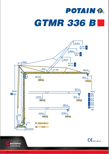 Scheda Potain 336B